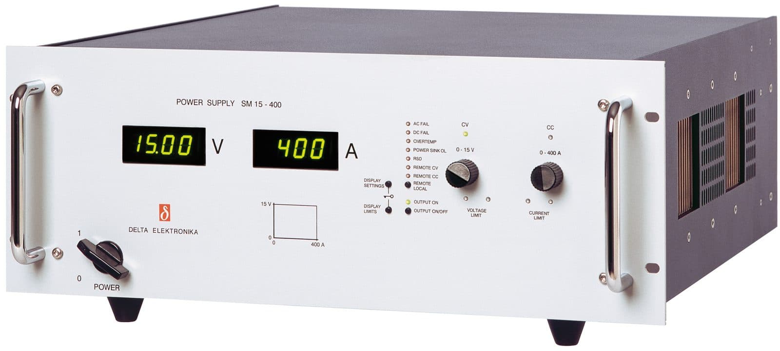 Delta Elektronika SM 15-400 programmable DC power supply, front panel