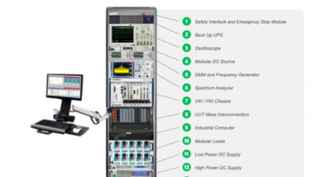 DC power source auto ranging capability detailed in Intepro tech note