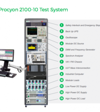DC power source auto ranging capability detailed in Intepro tech note