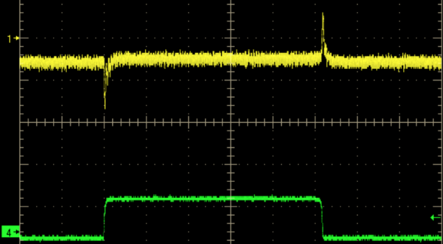 Pulse loading test tech note