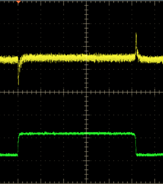 Pulse loading test tech note